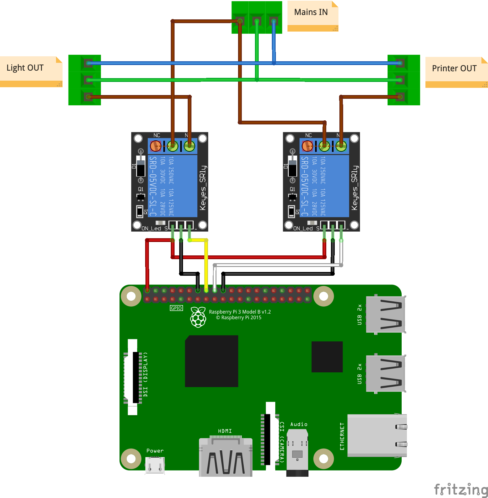 Two relais are needed to be attached to two GPIO ports in order to turn on/off the printer via the plugin