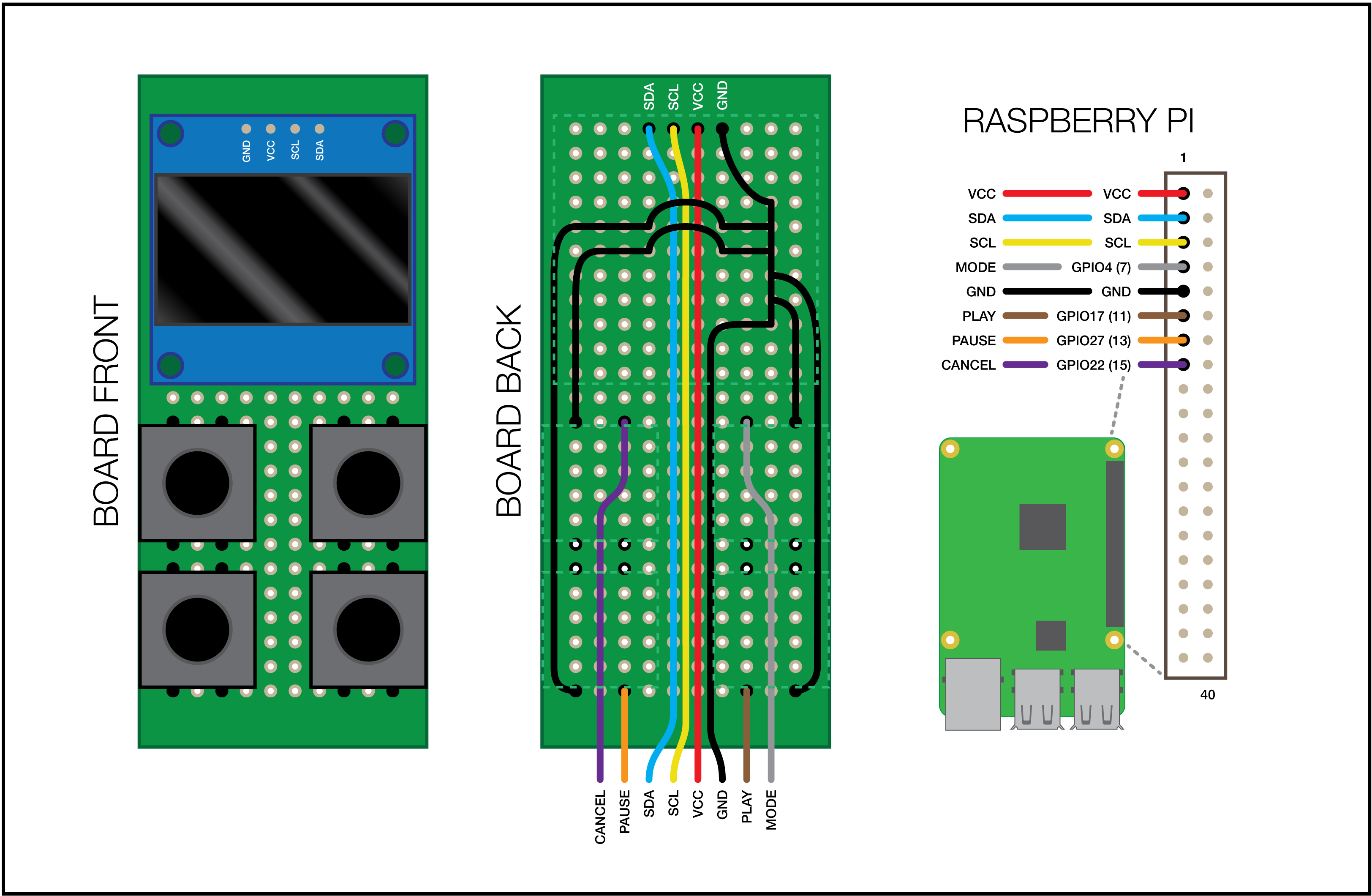 OctoPrint Micro Panel